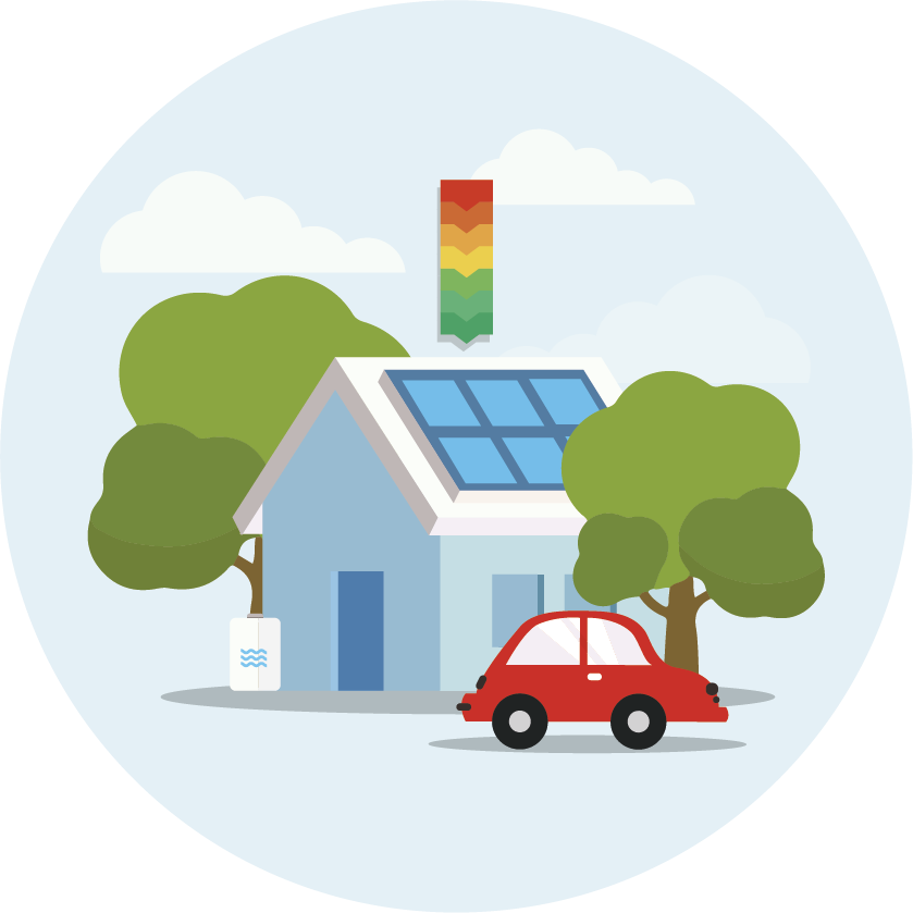 duurzaam wonen energielabel