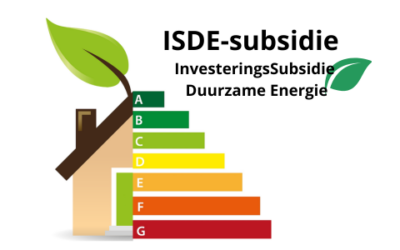 Verlenging ISDE-subsidie voor 2024